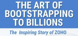The Inspiring Story of Zoho By Ashish B. | Book Review